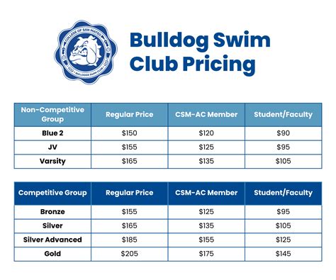 Bulldog Swim Academy
