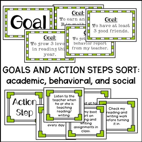 Image result for Learning Goal Lesson Plan Example
