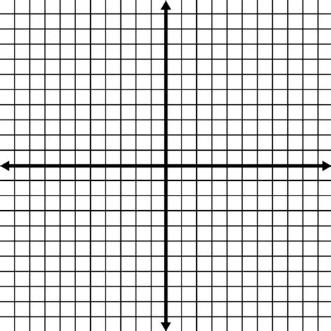 Image result for Cartesian Line