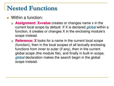 Image result for Figure of Proper Use of Function in Programs