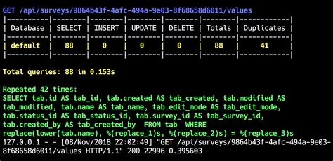 Image result for SQLAlchemy Python Syntax