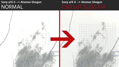 Image result for Open Slog File