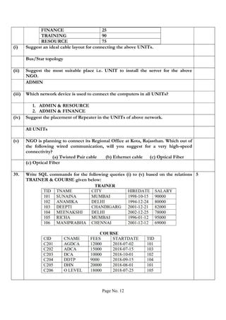 Image result for Class 12th Code 083 Topic. Python