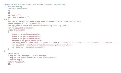 Image result for System Copy Process
