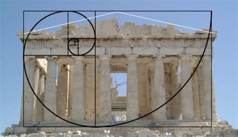 What is the Golden Ratio? - Twinkl