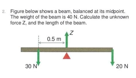 The beam shown is balanced at its midpoint. The weight of the beam is ...