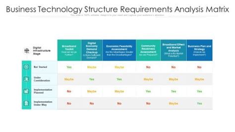 Image result for Basic Design Requirements Matrix Example