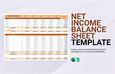 Image result for SME Income Statement Sample Excel