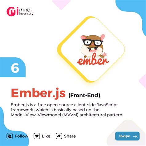 Image result for Popular JavaScript Frameworks