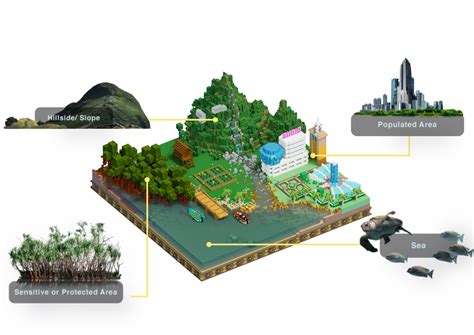 Image result for Isometric Map Reference Cod Map