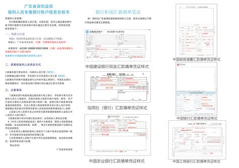 监狱汇款说明 - 常见问题 - 广西壮族自治区监狱管理局网站 - jyj.gxzf.gov.cn