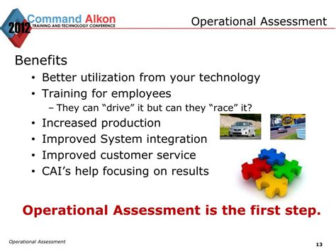 Image result for Basic Operational Assessment
