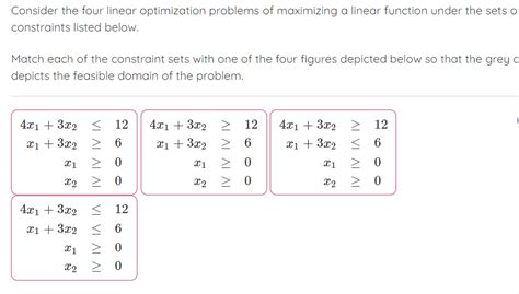 Linear Optimization Problems 的图像结果