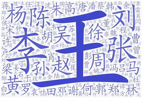 中华姓名文化：百家姓以及百家姓起名字大全_姓名学知识 - 美名腾智能起名网