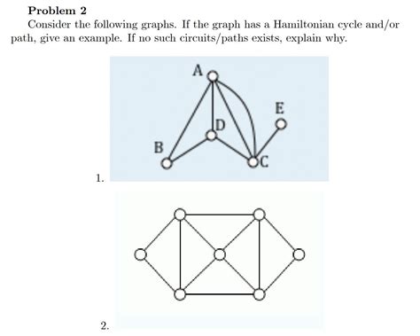 Image result for Hamiltonian Path Problem
