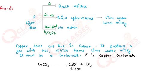 class10 icse chemistry board questions chapter analytical chemistry