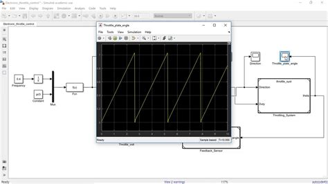 Image result for Simulink Embedded Coder Workflow