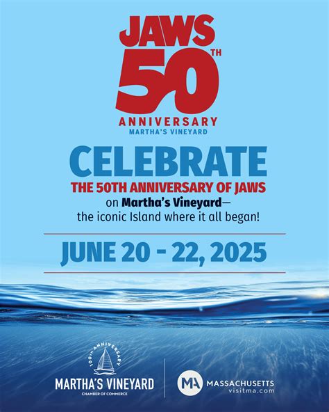 Celebrating 50 Years of JAWS on Martha's Vineyard: A Legendary Summer