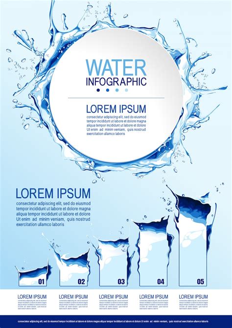 Water template design Afbeeldingen - Gratis downloaden op Freepik