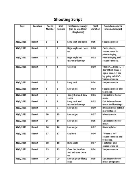 Image result for Shoot Out Script