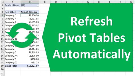 Image result for Auto Refresh Pivot Table