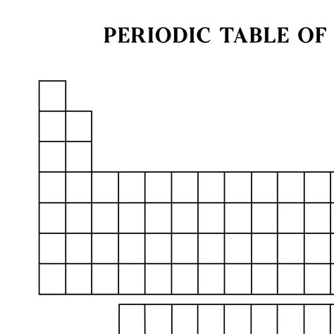 Blank Periodic Table Of Elements Printable