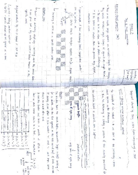 DCT MOD 3 Lecture Notes on Adaptive Dictionary Compression Techniques ...