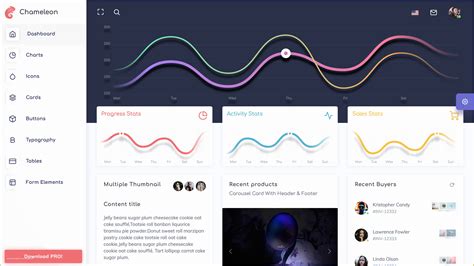 Image result for Free ASP.NET Templates