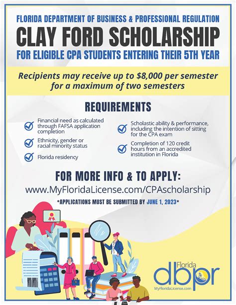 Certified Public Accounting – Forms and Publications – MyFloridaLicense.com