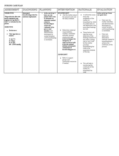 Image result for Postpartum Care Tutorials