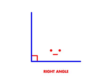 Image result for Angle Animation