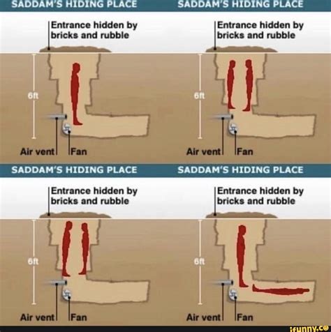 SADDAM'S HIDING PLACE SADDAM'S HIDING PLACE hiciden lay vent! SADDAM ...