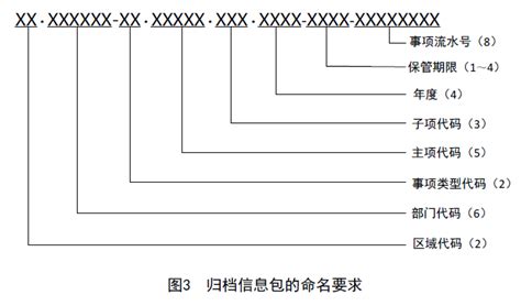 Image result for Binary Search Algorithm Java