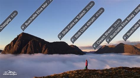 Image result for ViewRanger App Tutorials