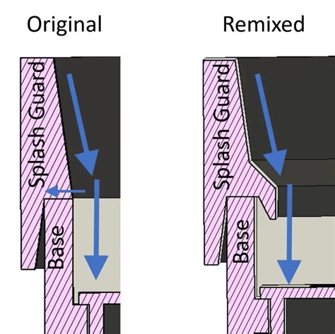 Image result for Floor Machine DYI Splash Guard