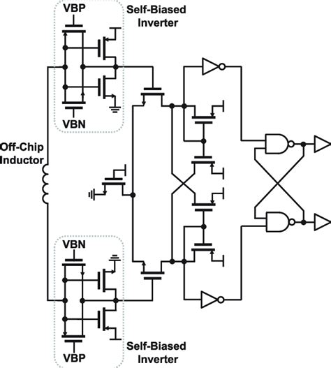 Inductive Coupling 的图像结果