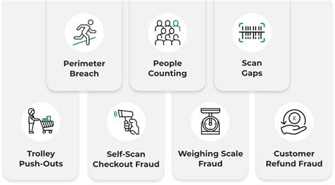 Target Camera Software 的图像结果