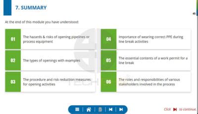 Image result for Line Breaking Procedure