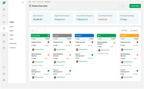 Image result for Colour Maps Python