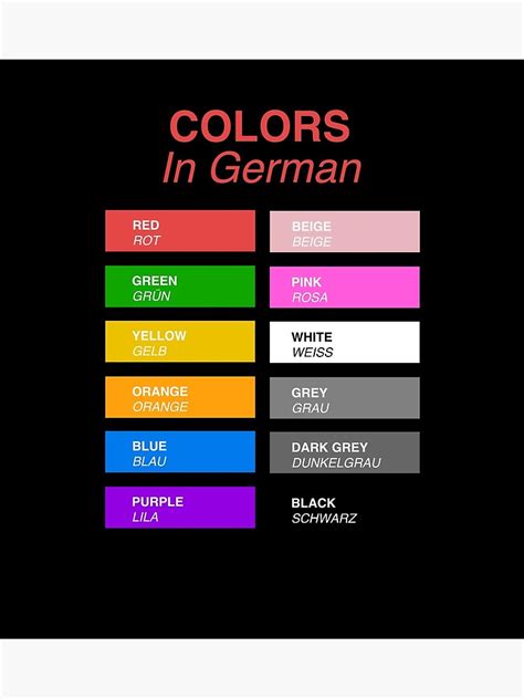 Image result for German Color Chart
