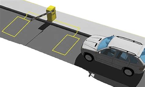 Image result for Install Detector Loop