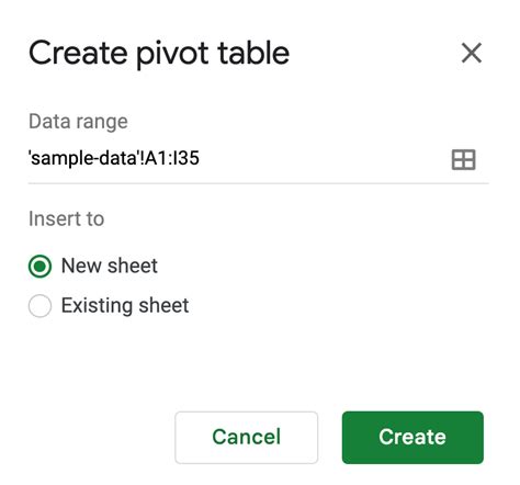 Image result for PivotTable Google Sheets