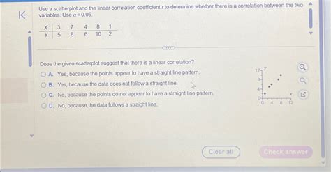 Image result for Correlation Example Problems with Solutions