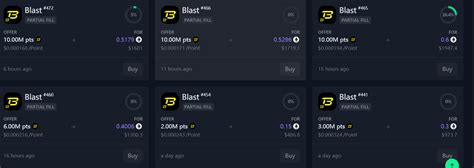 The price of blast points is really hard to describe. I have | 阿晴天btc ...