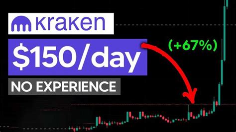 Discover How Much Kraken USDT Earns | Latest Insights and Analysis