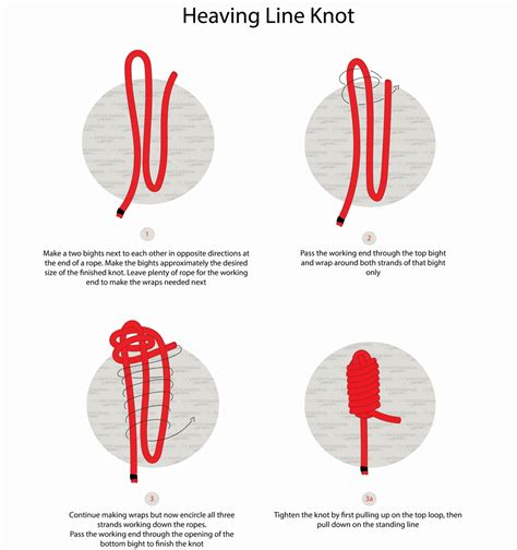 Rope Knot Tying