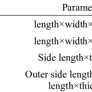 Image result for Accelerometer Inside