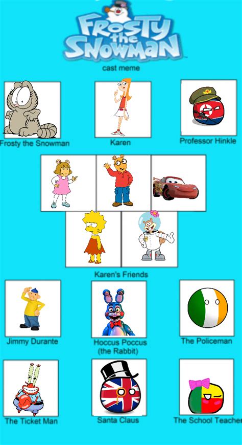 Image result for PSO2 Frosty NPC Cast