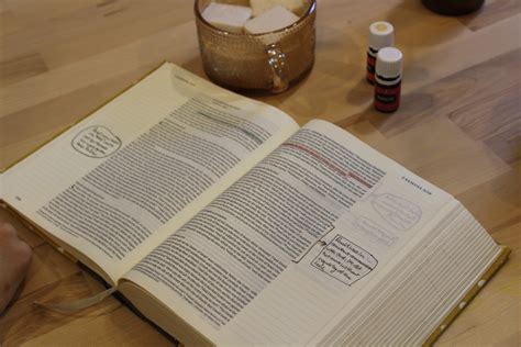 Image result for Scriptures Read Out Loud for Hours