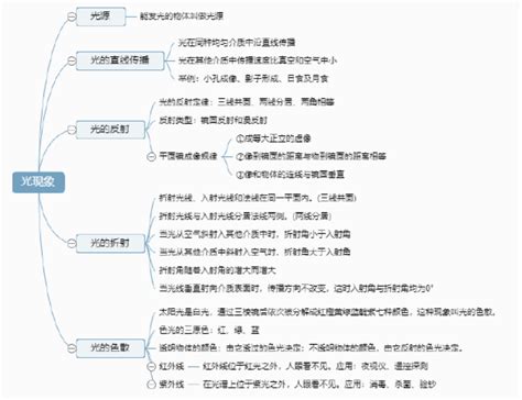 求是杂志2023年全年杂志订阅半月刊一年共24期 8月起订公务员考试参考书籍资料时事政治思想期刊杂志_虎窝淘